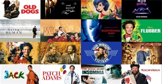 Robin Williams Films:Rotten Tomatoes Ranked From Best to Worst