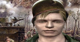 Christopher Movies of All Time