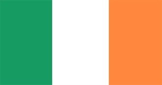 Books by Irishmen and Irishwomen