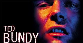 20 Most Recent Movies Watched, Volume 157