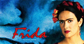 Movies About Artists