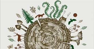 The Natural World - Non Fiction