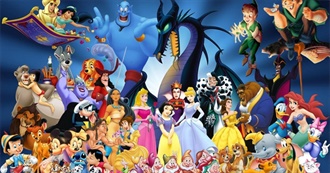 Animated Disney Movies in Chronological Order
