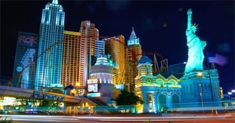 To How Many of These Must See Places Have You Been?