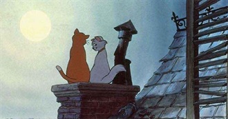 100 Best Animated Movies (I&#39;ve Seen)