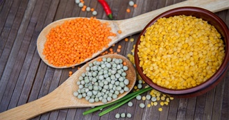 Foods That Are High in Saponins