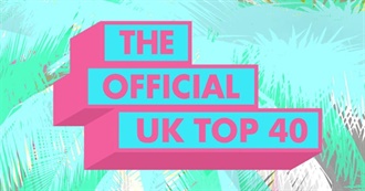 Top 40 UK Singles,5 October 1975