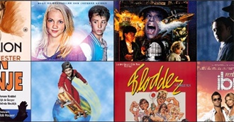 The Dutch Movie List