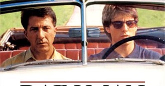 Top 10 1988 Movie Domestic Grosses