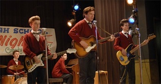 The Top 25 Underappreciated Films of 2007: Den of Geek