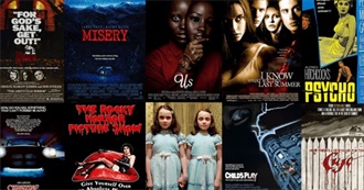 Yet Another Horror TBR