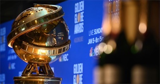 20 Most Awarded Series at the Golden Globes