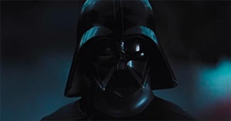 Star Wars by Box Office