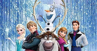 Top Children&#39;s Movies 2013-2014 Kids Movies