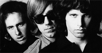 Digital Dream Door&#39;s 100 Greatest Rock Debut Albums