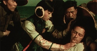 Wikipedia's Most Significant Films of 1922