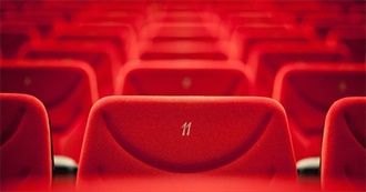 Movies Wastedsugar Has Watched (Part One)