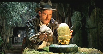 1981 Movies Seen by This Guy Update