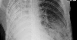Pneumonia Deaths