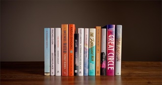 Booker Prize Longlist 2021