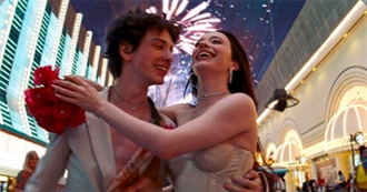 Movies If You LOVE Anora