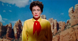 10 Great Queer Westerns and Cowboy Films