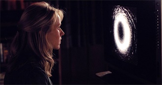 Horror Movies Brandon Remembers Seeing