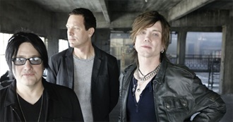 Goo Goo Dolls Dicography