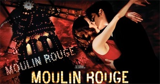 Musicals That Use Popular Songs