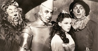 Films101 - George Cukor - Director - Most Notable Films