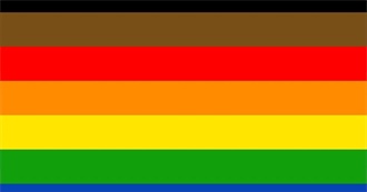 250 LGBTQIQA+ People and Their Specific Identities