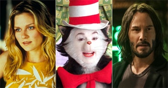 The Independent&#39;s 20 Most Underrated Films of All Time