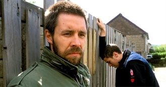 50 Underrated Revenge Movies