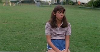 Anakins Top One Hundo