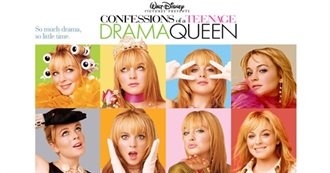 Films Fae Watched in October 2017