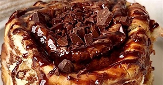 Last 10 Recipes to Be Recommended to Duck Queen 124