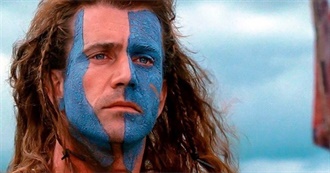 Making Movie Catalogs for Unpopular_JIA&#39;s Friends: W Part 2