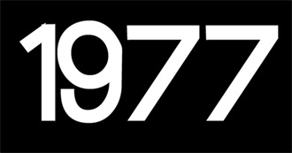 Top 100 Songs of 1977
