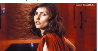 Big T&#39;s Greatest Cult Movies of the 80s