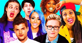 Popular YouTubers 2017