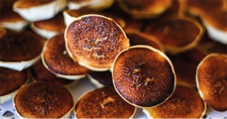 Everything B Ate on Her Romantic Trip (Sintra)