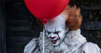 Candi&#39;s Top 50 Horror/Thriller Films