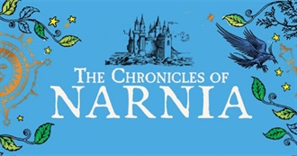 Movies/TV Shows With Chronicles in the Title