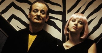 The Violet Wave - Great Movies