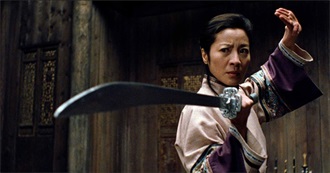 10 Greatest Historical Action Movies According to Collider