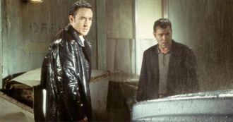 Karli&#39;s Movie Watchlist: January 2020 Update