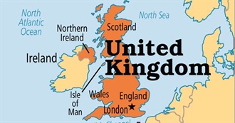 Best Places to Visit in the United Kingdom