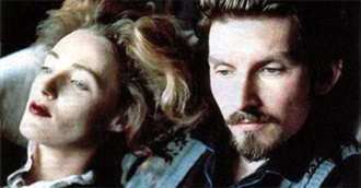 Dead Can Dance (Excluding Brendan Perry&#39;s and Lisa Gerrard&#39;s Solo Efforts) Discography