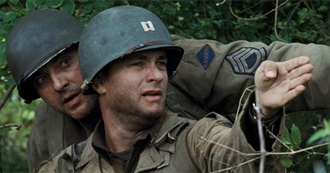 Films101 - The Best Movies of 1998 - Most Notable