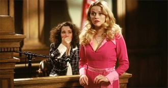 Cinematic Alphabet 2000s Edition: L